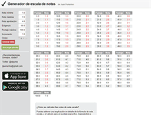 Tablet Screenshot of escaladenotas.cl